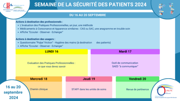 Semaine Sécurité Patients 2024 au CHM